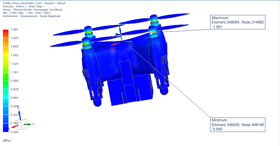FEA — Stress contour, iteration 4 (finest mesh)