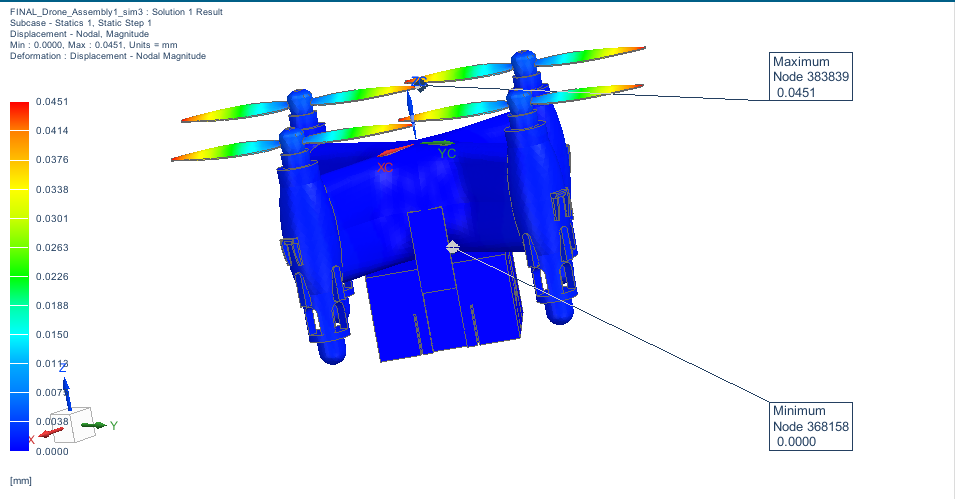 FEA — Von Mises stress contour on full drone assembly (front isometric)