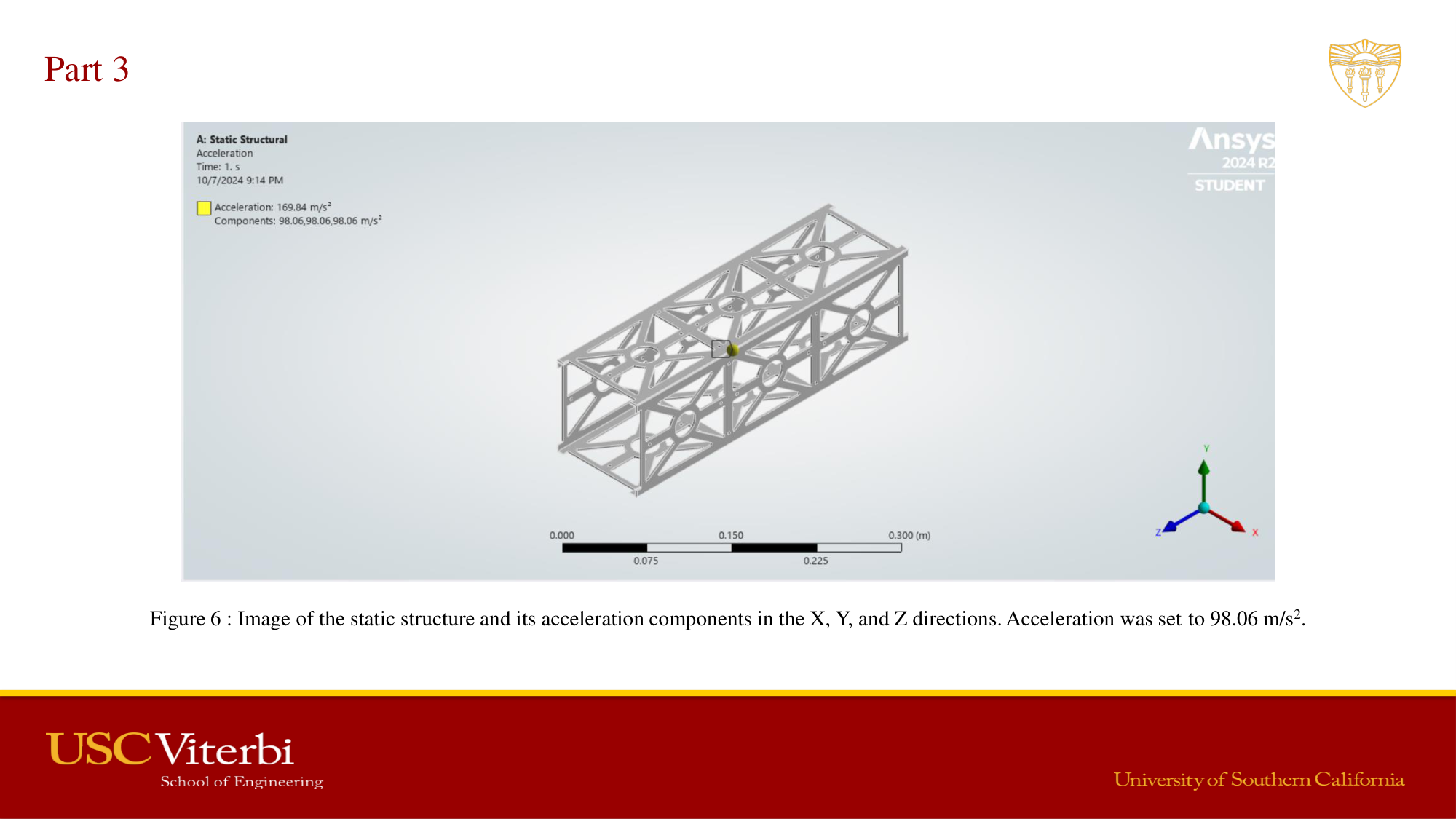 Satellite mesh and acceleration