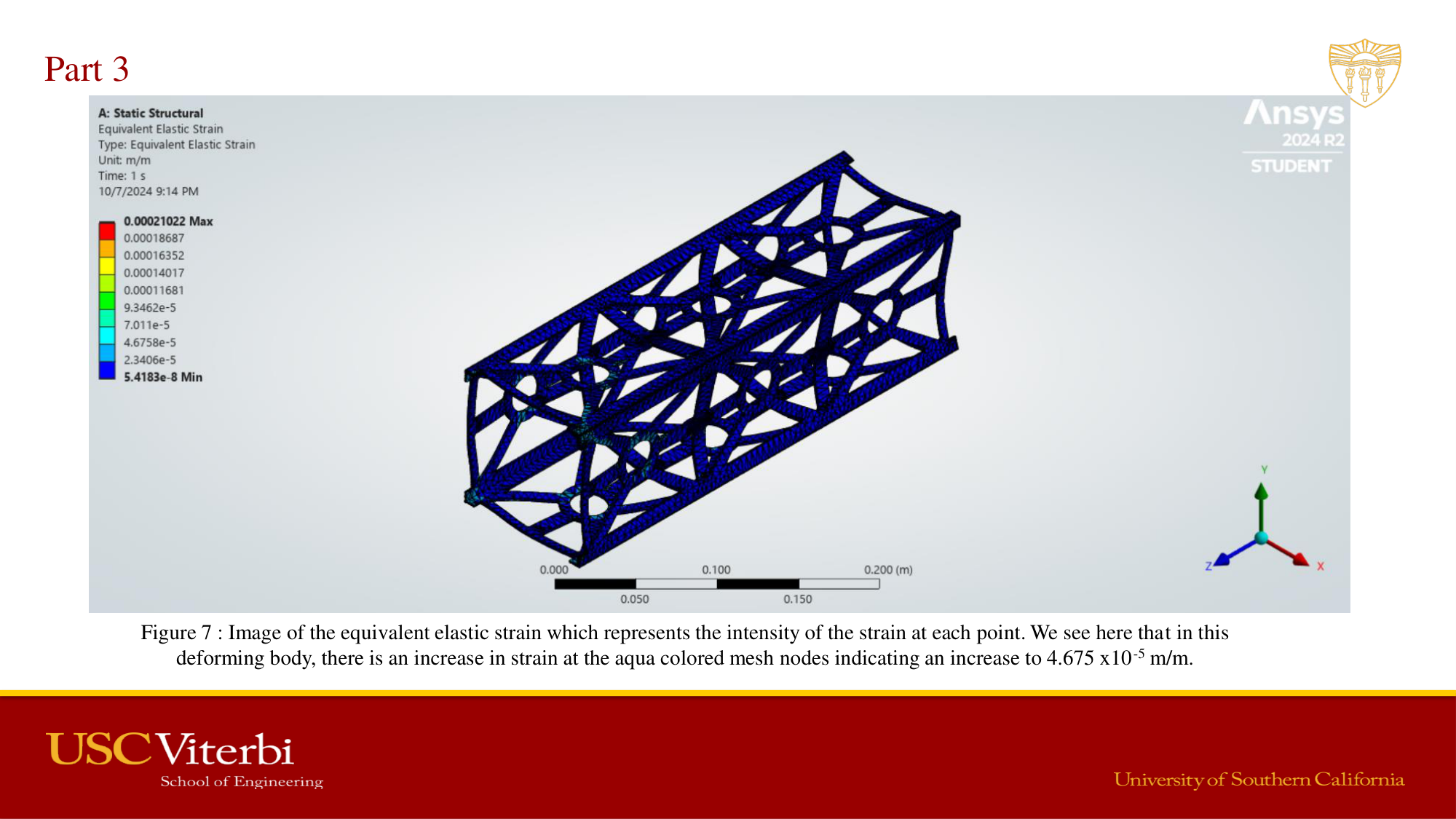 Elastic strain contour