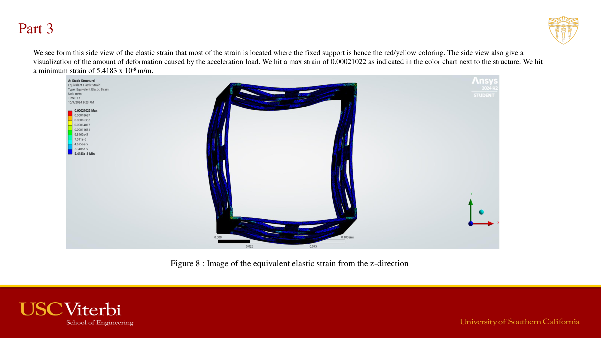 Total deformation result