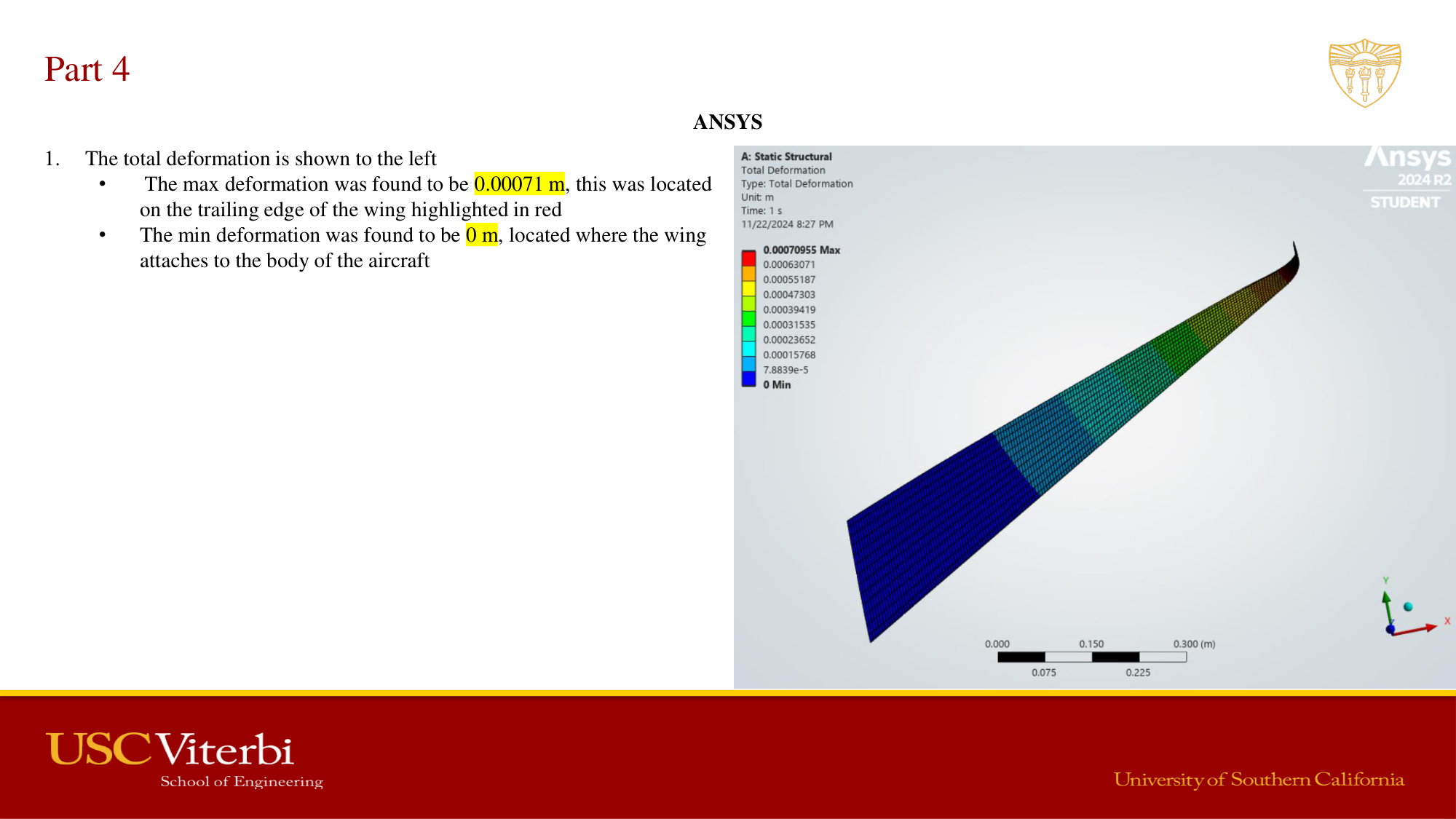 ANSYS total deformation — max 0.0071 m at trailing edge tip