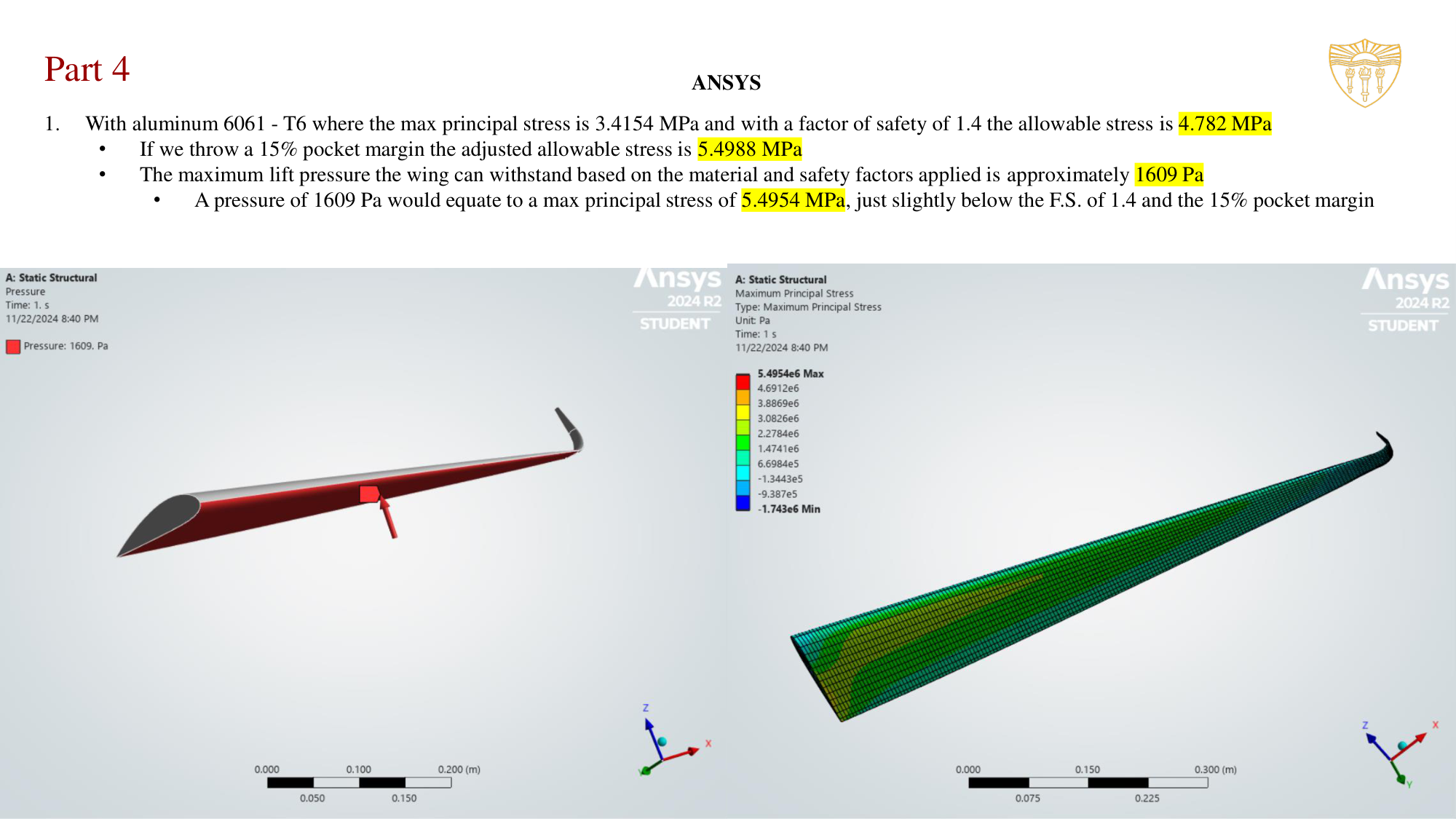 ANSYS failure load analysis — max lift pressure 1609 Pa, Al 6061-T6 with F.S. 1.4