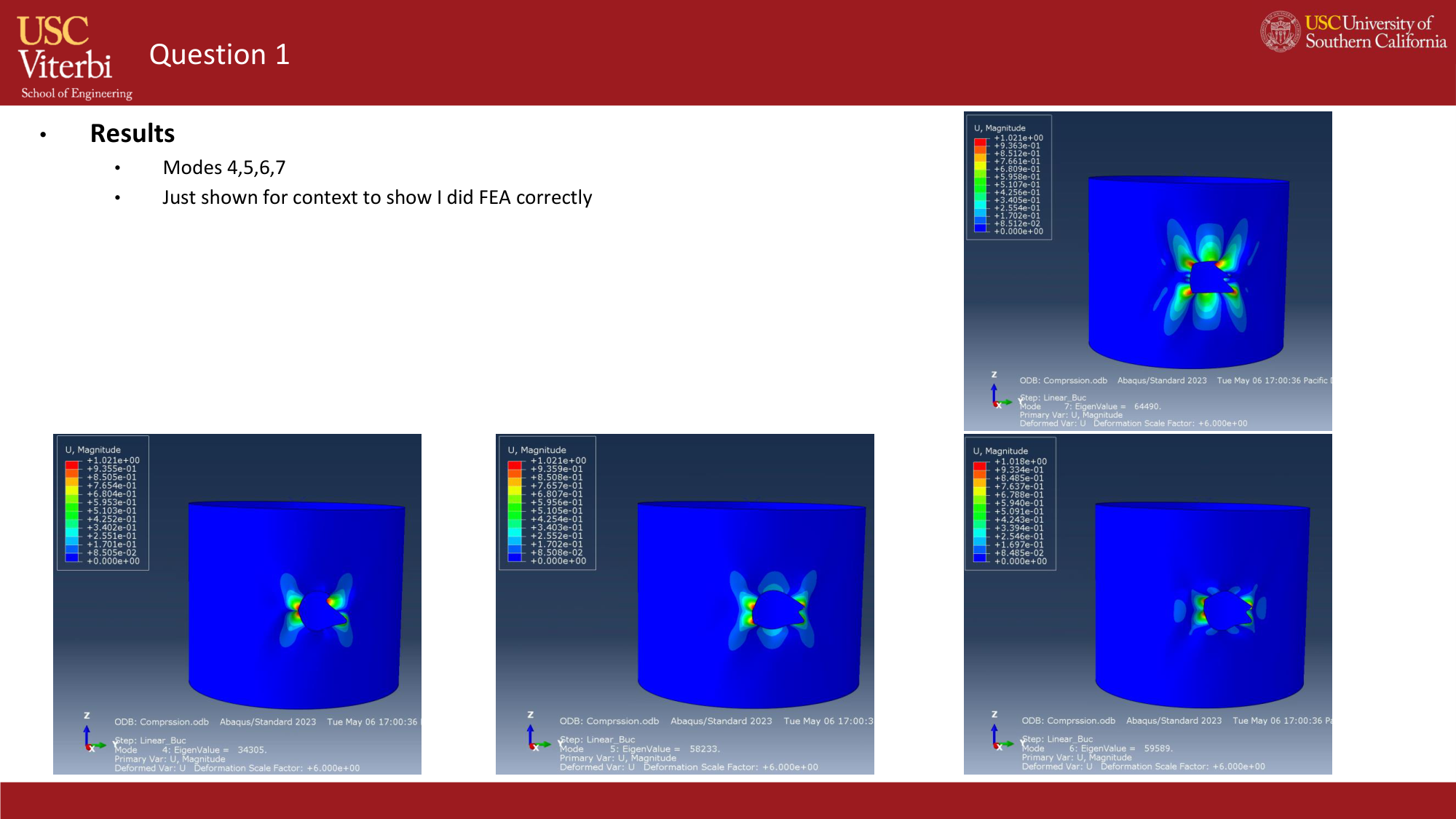 Stress concentration cutout