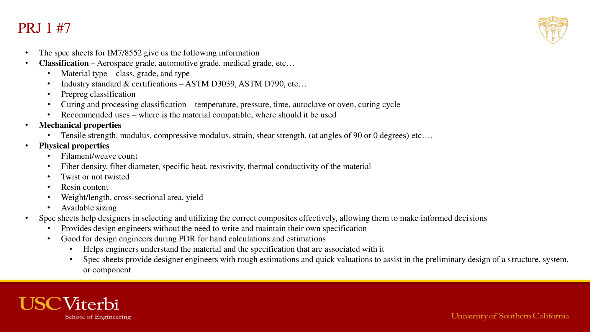Composite FEA strain