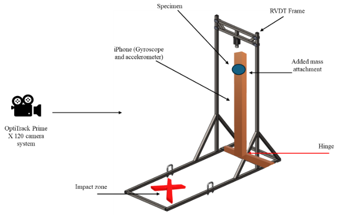 Spring steel under hydraulic press