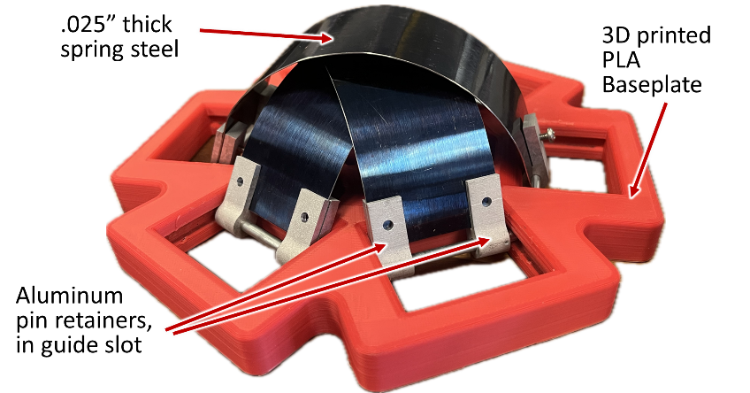 Full assembly stored and deployed