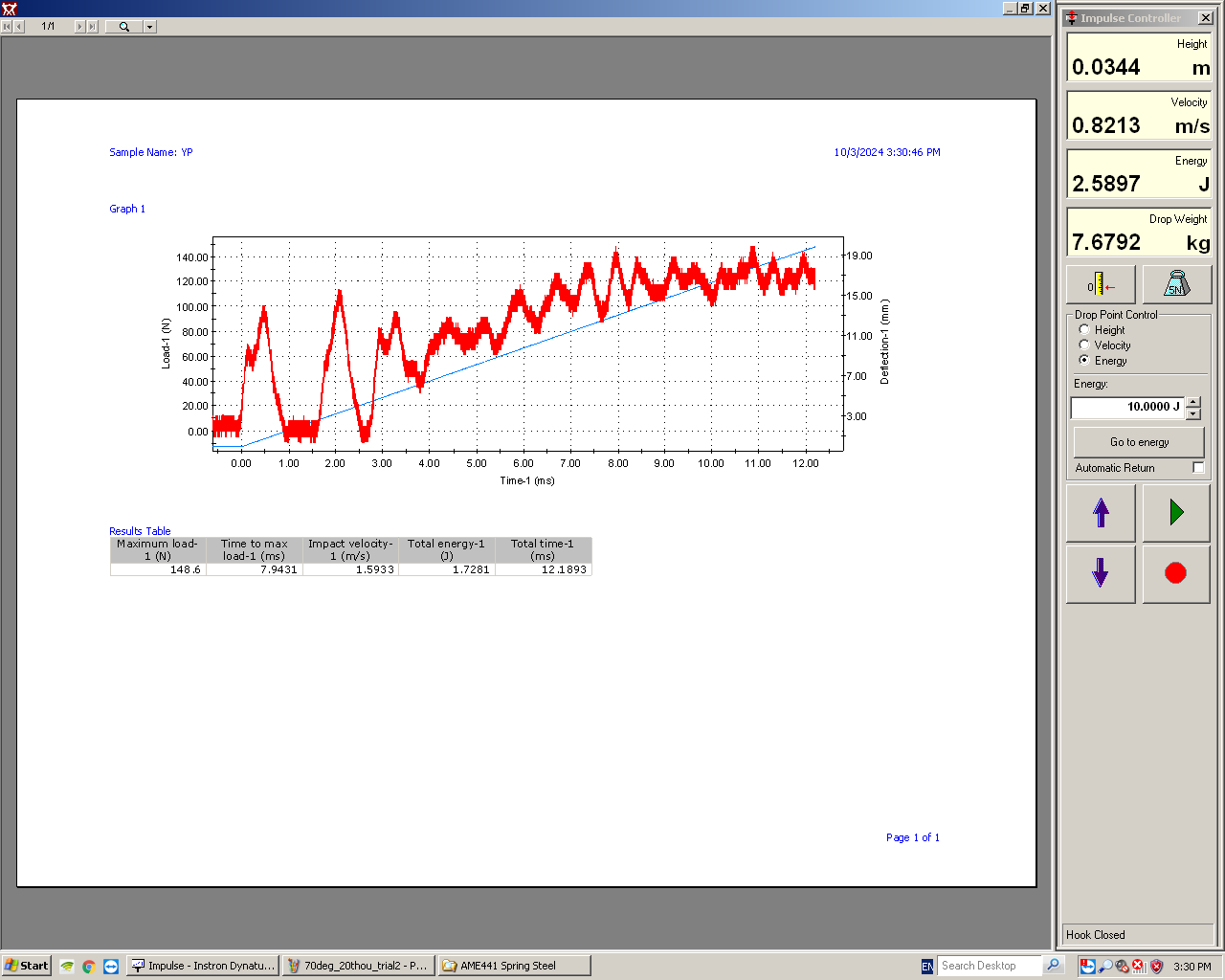 Drop tower — 79° arch, 15 thou strip, 10 J, trial 1