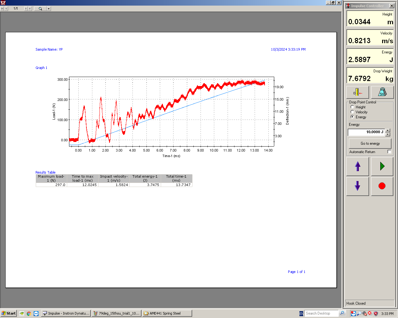 Drop tower — 79° arch, 20 thou strip, 10 J, trial 1