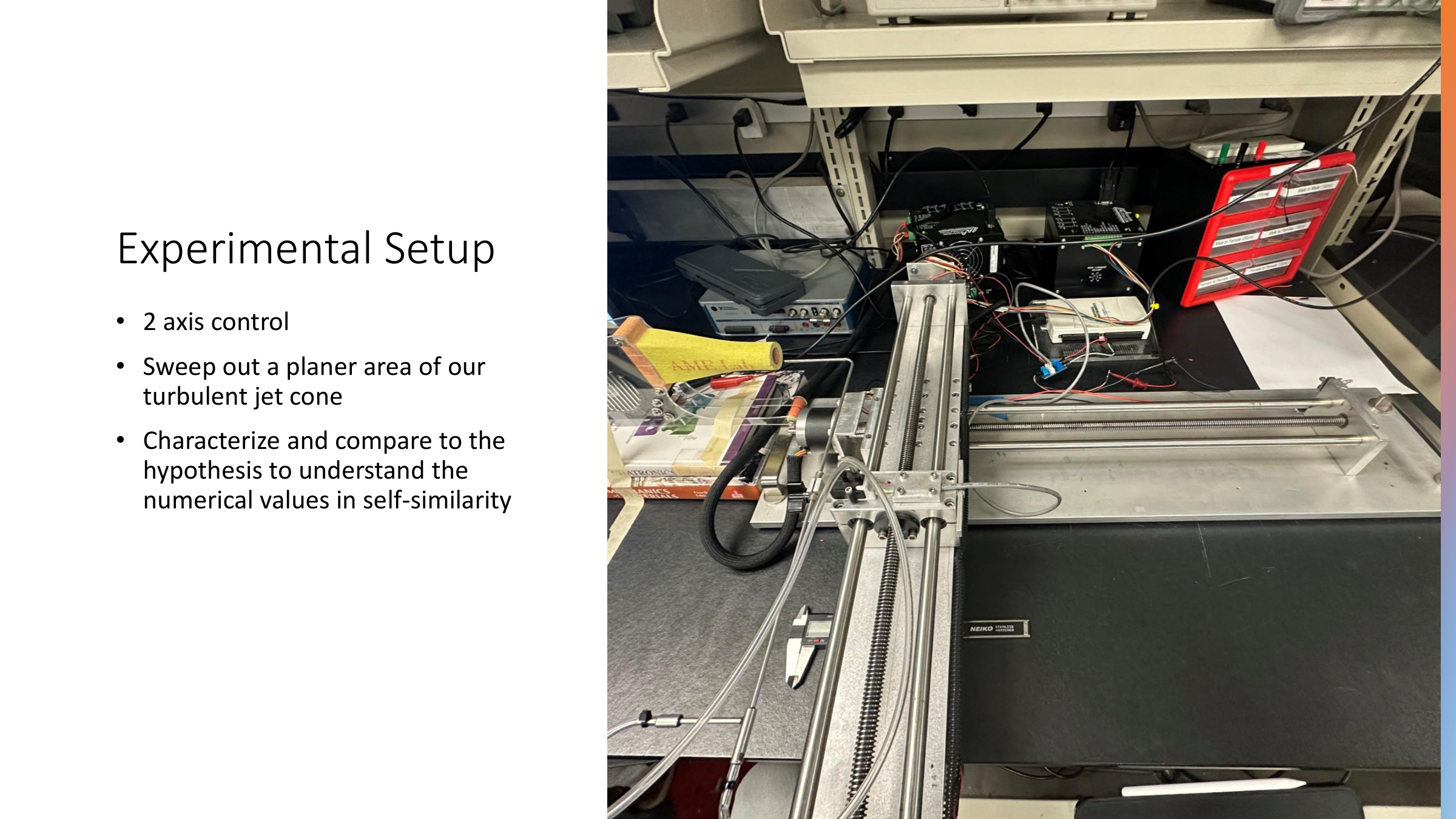 Experimental setup diagram